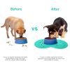 Non-Slip Dog & Cat Feeding Mat | Waterproof Pet Food & Water Bowl Placemat Tray for Clean Feeding Area